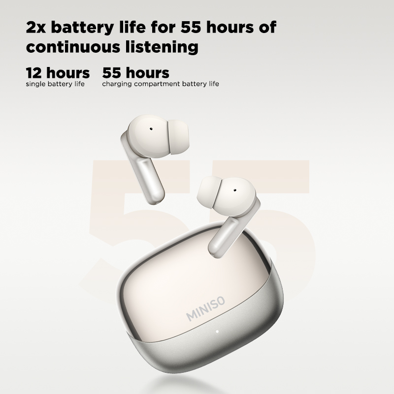 Headphones Wireless - MINISO MS106, Earphone Bluetooth, Earbud dengan