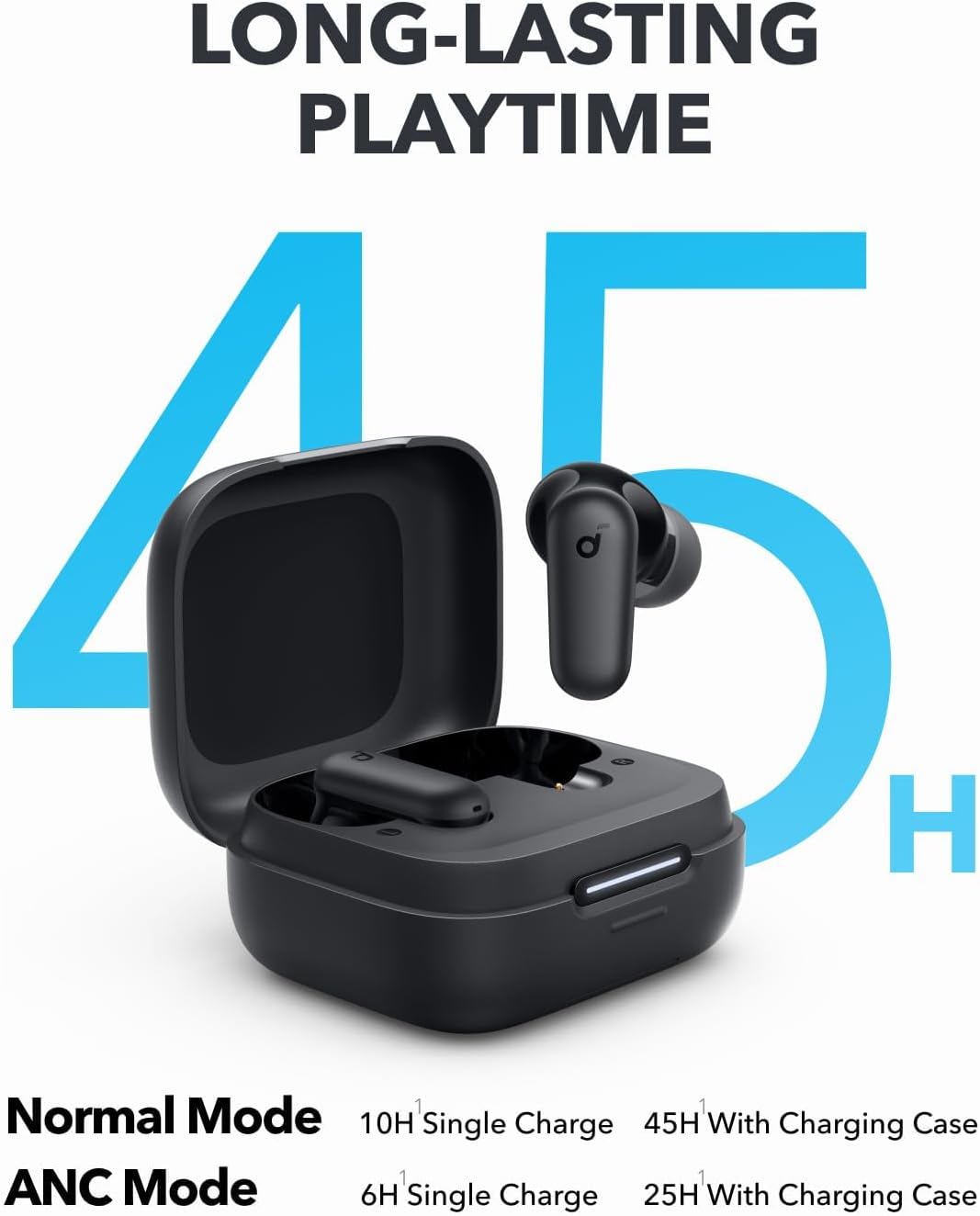 Earphone Bluetooth Anker Sound - Wireless Charger ulasan dan harga