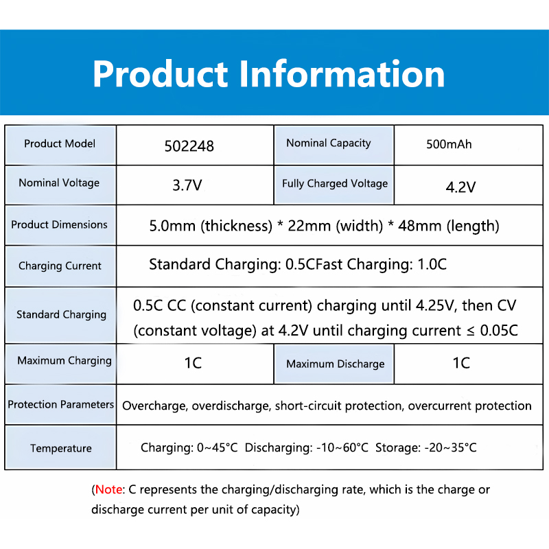 Baterai Li-Polymer Ringan 5022 - Electronics And Gadgets Ce ulasan dan harga