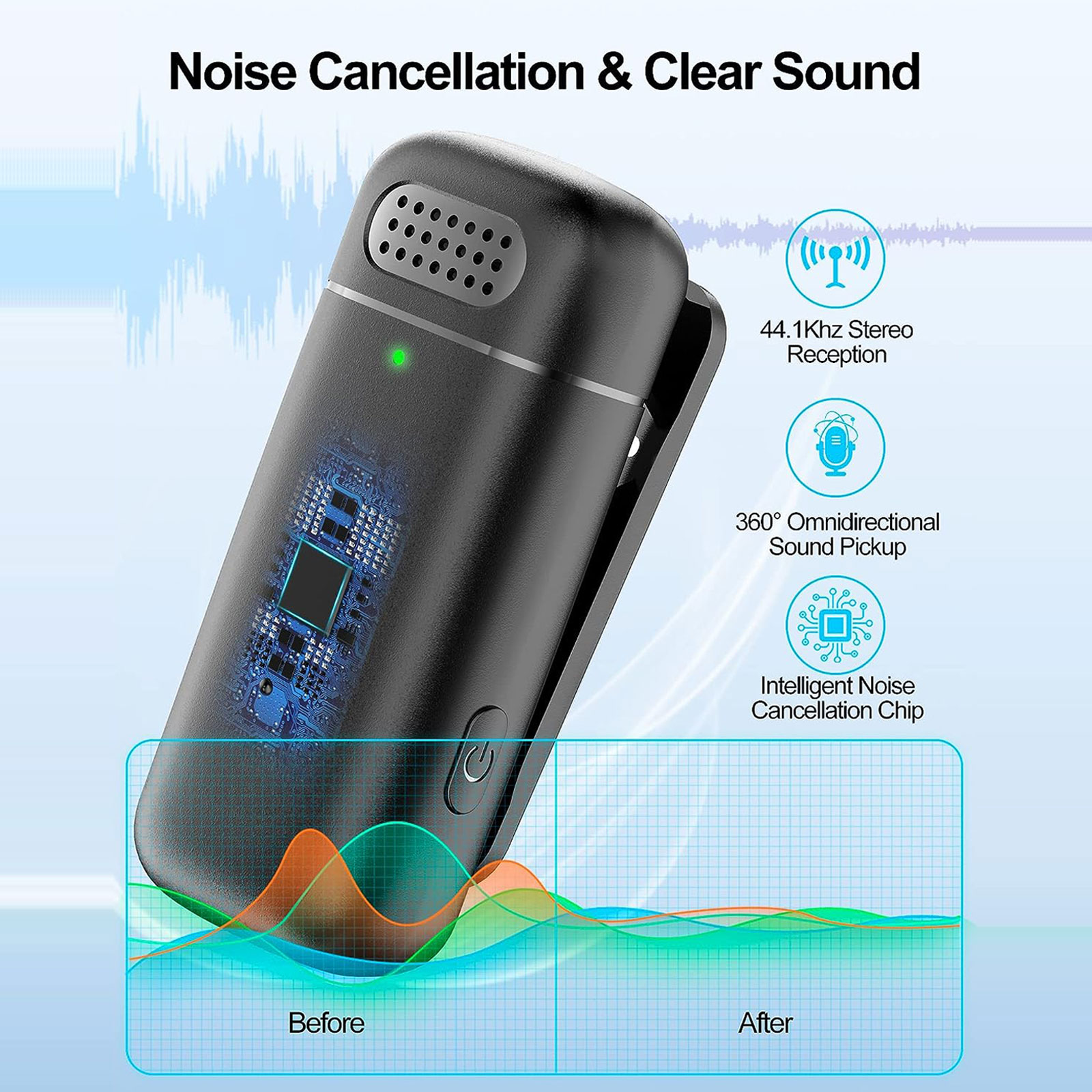 2 Paket Mikrofon Lapel Nirkabe - Wireless Charger ulasan dan harga