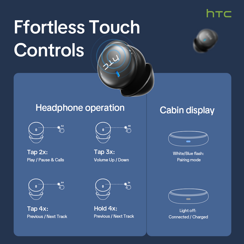 HTC NE92 Earbud Tidur Nirkabel - Wireless Charger ulasan dan harga