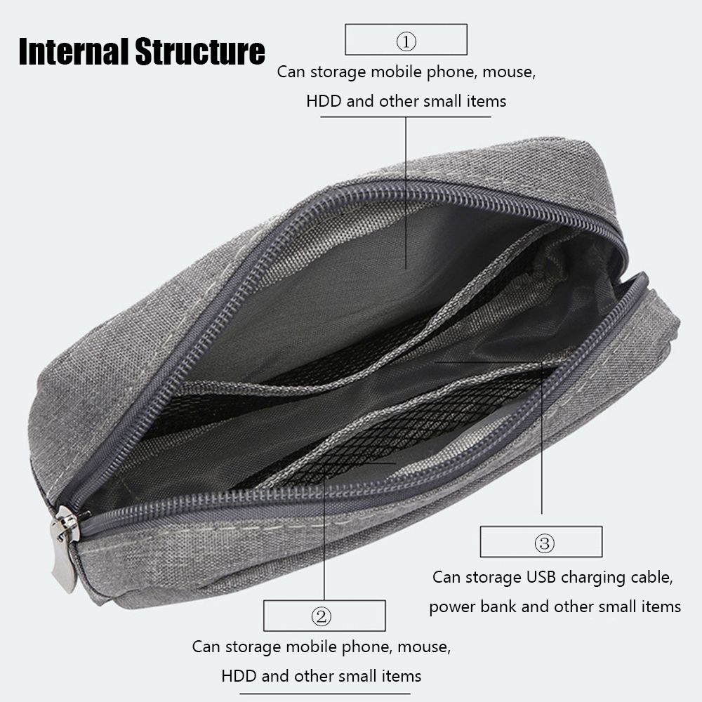 Tas Penyimpanan Organizer Earp - Cable Organizer ulasan dan harga